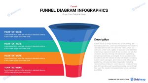 4 Steps Funnel With Section Details