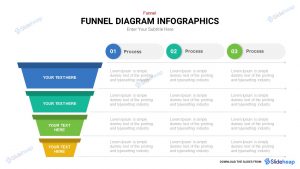 Funnel Diagram
