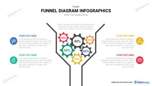 Funnel Diagram