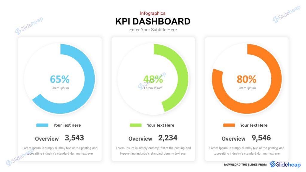 KPI dashboard PowerPoint template for Download | Slideheap