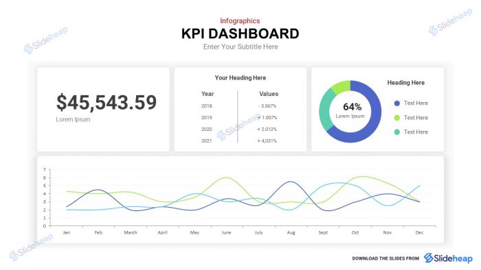 KPI dashboard PowerPoint template for Download | Slideheap