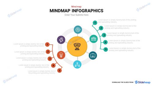 Mind Map Template