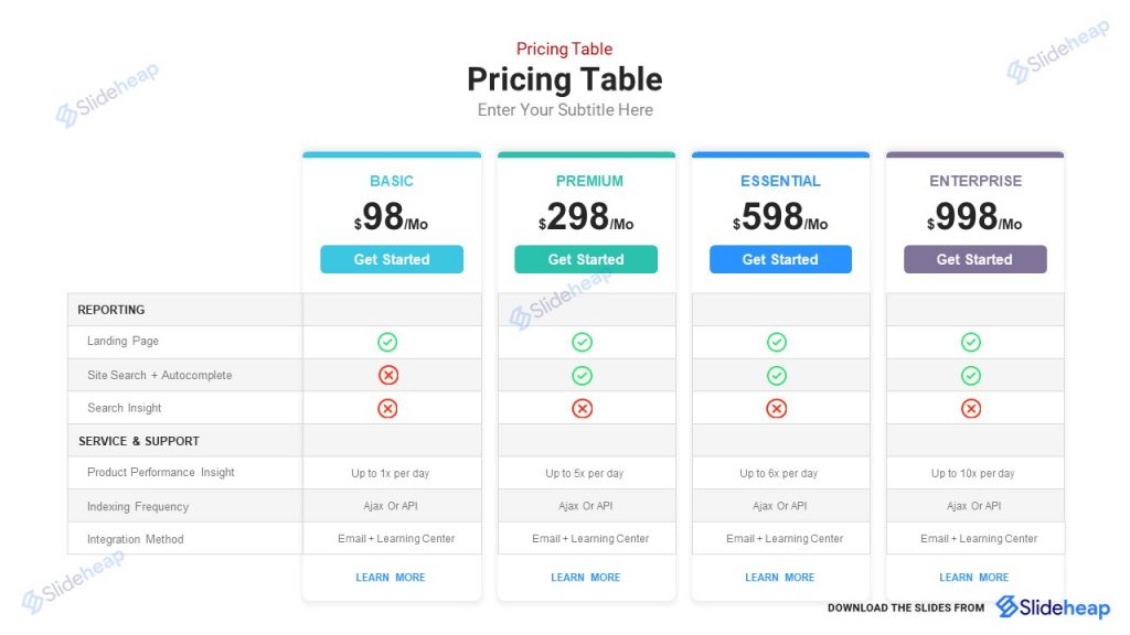 Pricing Table Template for Google Slides and PowerPoint | Slideheap