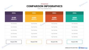 Product Comparison Template