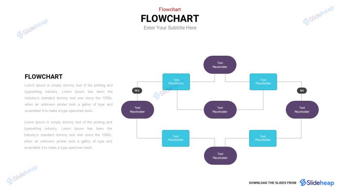 Flowchart Template For PowerPoint | Slideheap