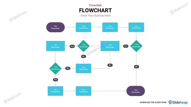 Flowchart Template For PowerPoint | Slideheap