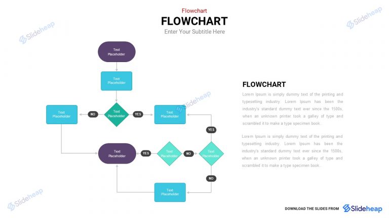 Flowchart Template For PowerPoint | Slideheap