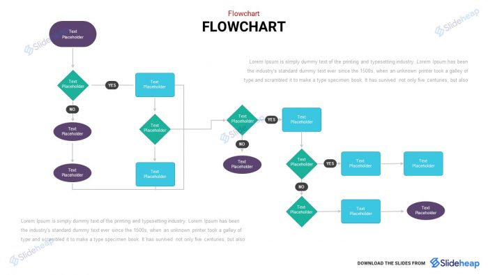 Flowchart Template For PowerPoint | Slideheap