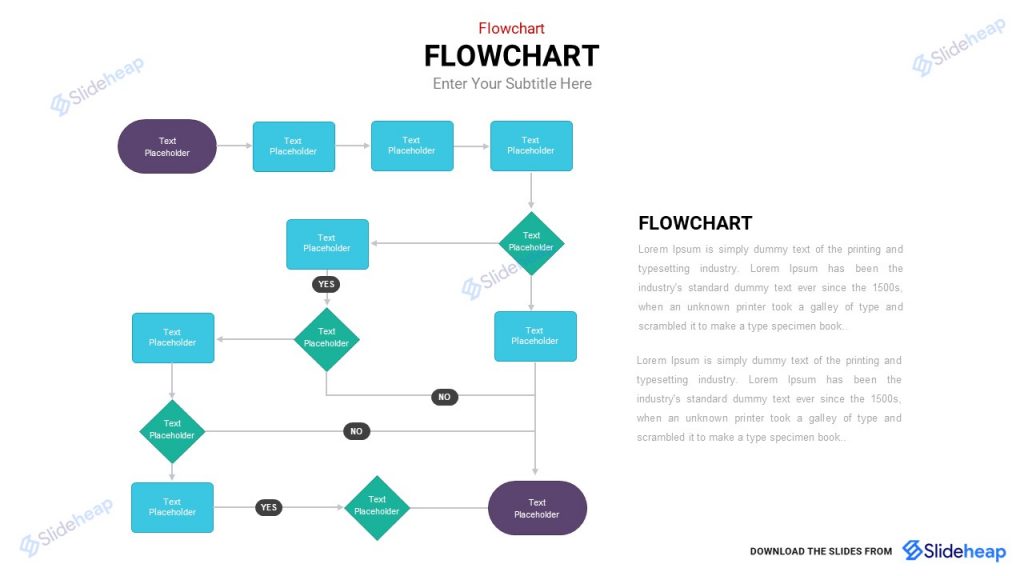 Flowchart Template For PowerPoint | Slideheap