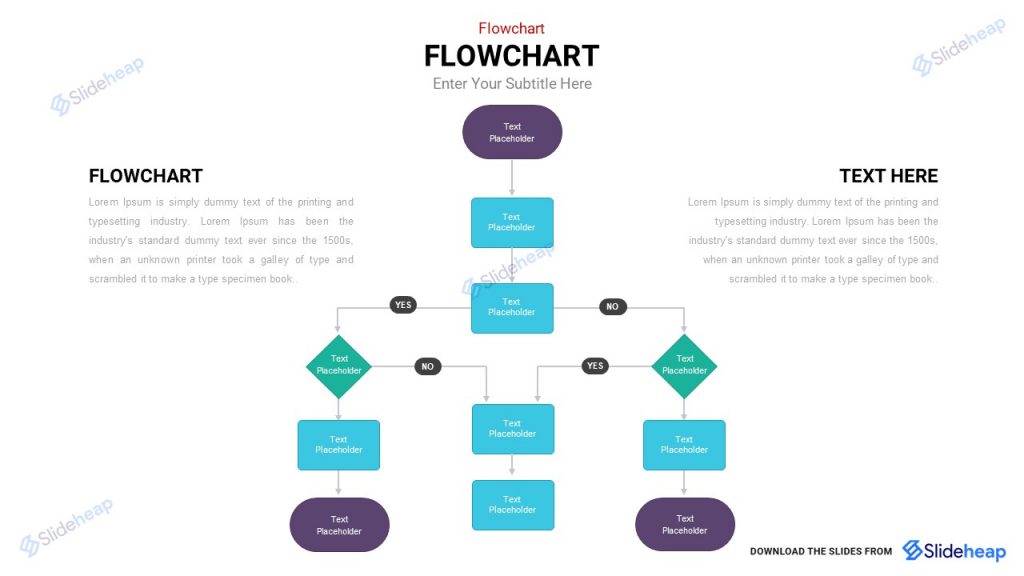 Flowchart Template For PowerPoint | Slideheap