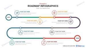 roadmap strategy template