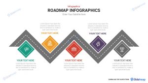 roadmap template