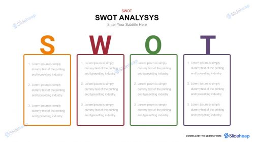 swot analysis template word